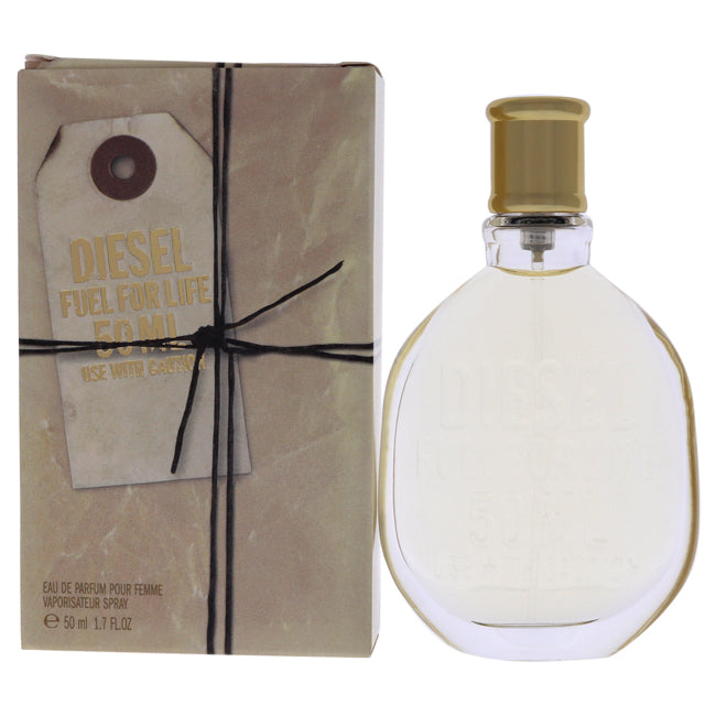 Fuel Perfume