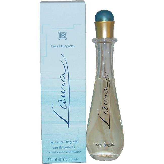 Laura Perfume